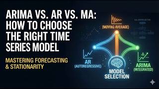 ARIMA vs. AR vs. MA: How to Choose the Right Time Series Model