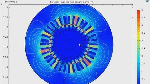 Simulation of induction motor in the program Comsol Multiphysics