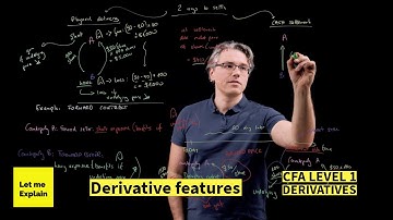 Derivative features (for the CFA Level 1 exam)
