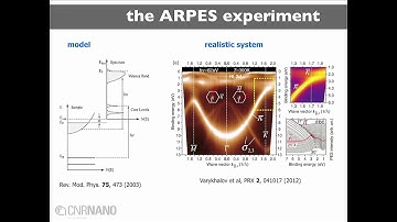The Quasi Particle concept and the GW method
