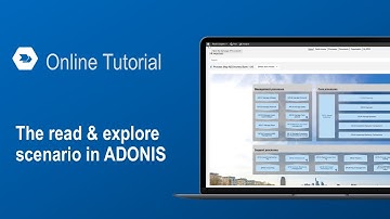 The Read & Explore Scenario in ADONIS