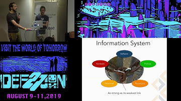 Ron Stoner - The CryptoCurrency Security Standard CCSS - DEF CON 27 Block Chain Village