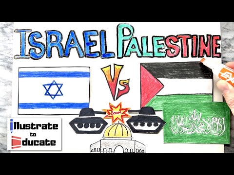 Israel-Hamas War Explained | Israel Vs Palestine Conflict Explained | Israel Gaza War Explained