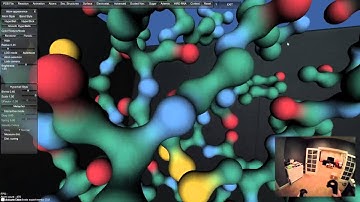 UnityMol + Vive (Move and Scale)
