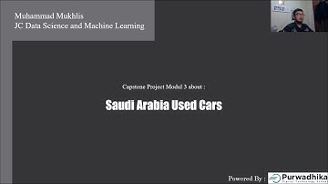 CAPSTONE PROJECT MODUL 3 MUHAMMAD MUKHLIS (JC DATA SCIENCE AND MACHINE LEARNING PURWADHIKA)