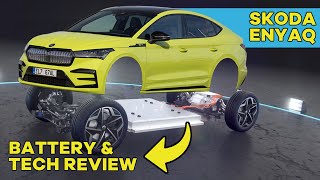 Skoda Enyaq Coupe Technology Review