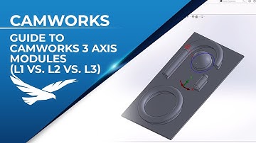 Guide to CAMWorks 3 Axis Modules (L1 v L2 v L3)
