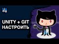 Как настроить Unity + GitHub. Фор бегиннерс