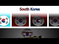 My Sprunki OC: South Korea (from Countryball) New Phase 5!