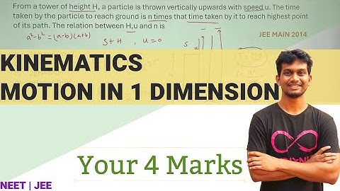 From a tower of height H, a particle is thrown vertically upwards with a speed u. The time taken by