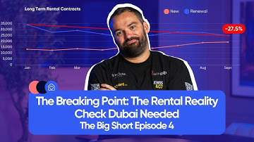 AirDXB | The Rental Reality Check Dubai Needed | The Big Short Episode 4