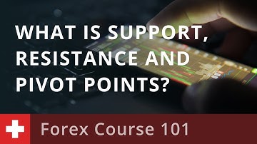Forex Course 101: What is Support, Resistance and Pivot Points?