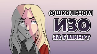 видео: Говорю об ИЗО 5 минут картинка: Говорю об ИЗО 5 минут