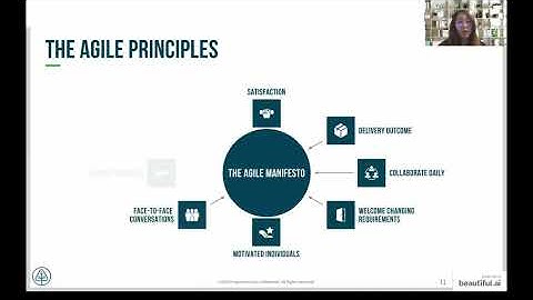 Agile Mindset in Education, Part 1: Agile Principles