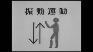 競技力向上のためのシリーズ　トレーニング編1 複合トレーニング