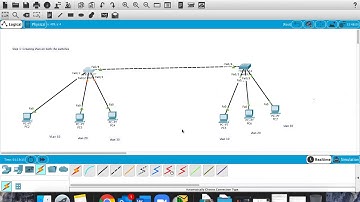 VLAN Configuration With Cisco Packet Tracer In Tamil Language