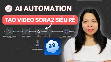 n8n + Sora 2: Tạo Video AI Hàng Loạt Qua API – Siêu Rẻ, Không Watermark, Tự Động 100%