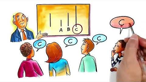 INVISIBLE INFLUENCE: The Hidden Forces that Shape Behavior by Jonah Berger