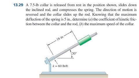 A 7.5-lb collar is released from rest in the position shown, slides down the inclined rod, and comp