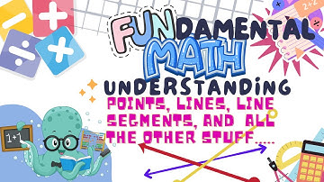 Point, Line, Line Segment, Ray, Intersecting Lines, Perpendicular Lines, Parallel Lines