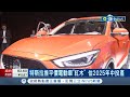 電動車變便宜! 特斯拉推平價電動車&quot;紅木&quot; 估2025年中投產 MG.福斯將推入門電動車! 約台幣70萬可入手│記者 李孟珊 徐國衡 │【台灣要聞】20240320│三立iNEWS