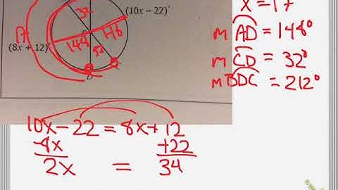 Central Angles and Arc Measures