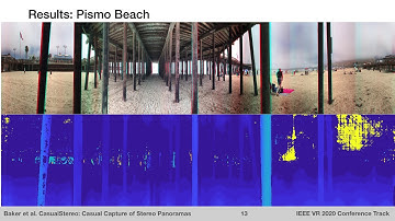 CasualStereo: Casual Capture of Stereo Panoramas with Spherical Structure-from-Motion - IEEE VR 2020