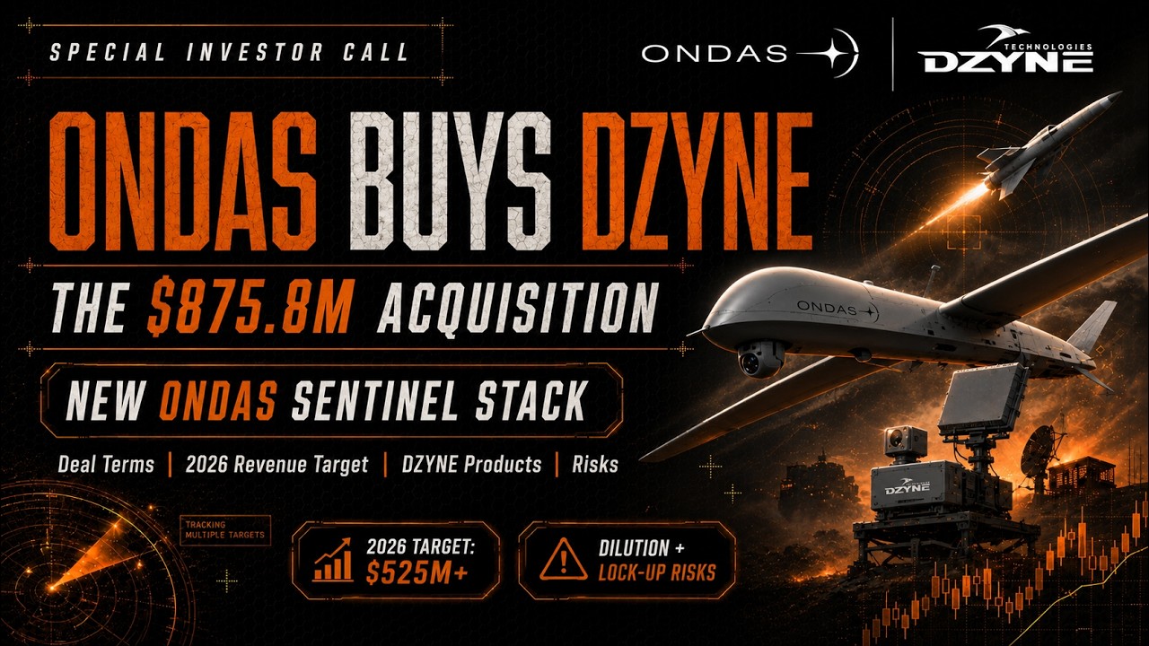 Ondas DZYNE Technologies Acquisition Special Investor Call