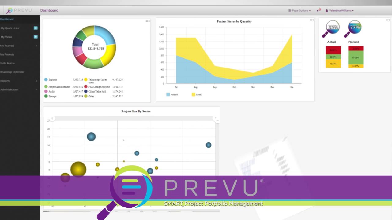 True Predictability of Projects through PREVU - YouTube