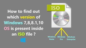 How to find out which version of Windows 7,8,8.1,10 OS is present inside an ISO file ?
