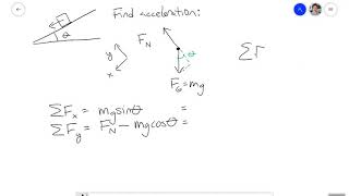 Inclined Plane Solution