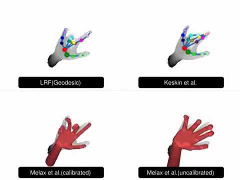 Latent Regression Forest: Structured Estimation of 3D Hand Posture