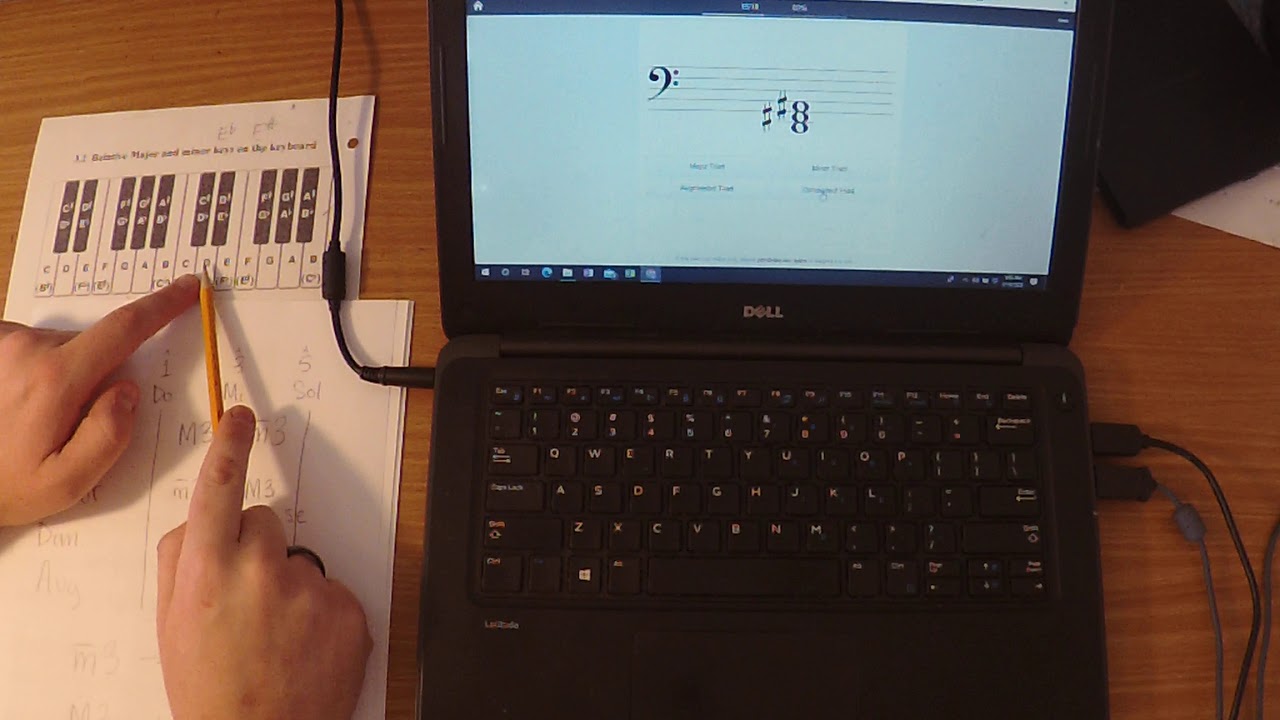 Tutorials: Triad Identification and Construction - YouTube