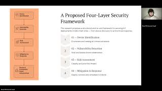 16726 Securing Sustainable Smart Cities: IoT Device Vulnerability Analysis and a Security in UAE