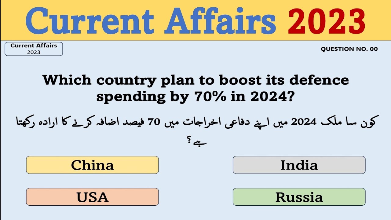 Important Current Affairs Questions of 2023 | Current Affairs for ...