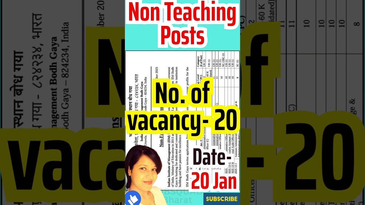 🚨 IIM Bodh Gaya Non-Faculty Vacancy 2026 OUT!