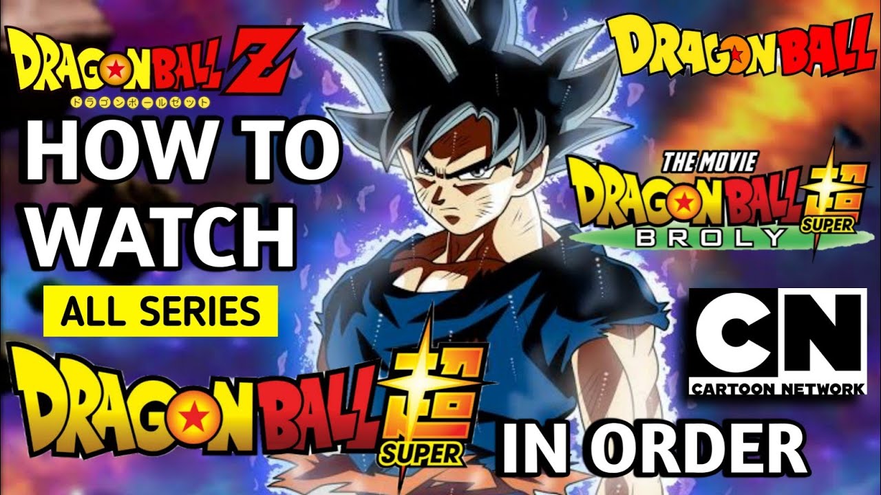 Dragon Ball list in Order Dragon Ball All Series Hindi Dubbed Factolish