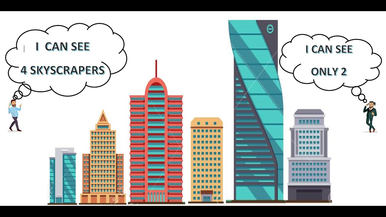 Multiple Skyscraper Math How many Skyscraper in Skyscraper Puzzles? - YouTube
