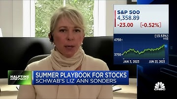 Widening breath coming to an overbought market, says Charles Schwab