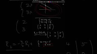 Trig Support: Week 15; Linear Systems Part 2