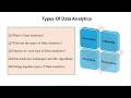 Types of Data Analytics in AI