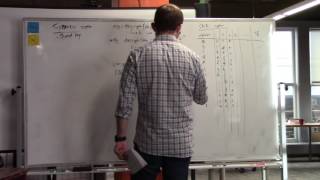 Bloc Tech Talk: Intro to Encryption and SSL by Dave Paola