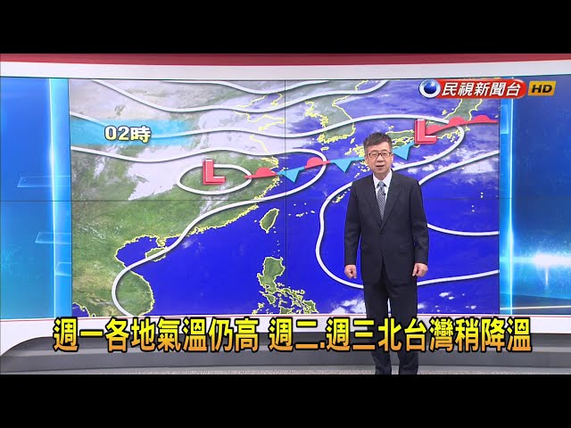 2024/3/25 週一各地氣溫仍高 週二、週三北台灣稍降溫－民視新聞