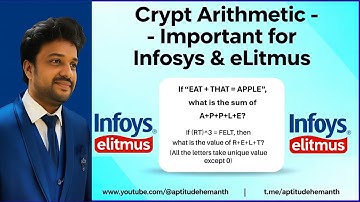 Crypt Arithmetic - Important for Infosys & eLitmus