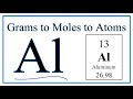 Converting Grams, Moles, and Atoms
