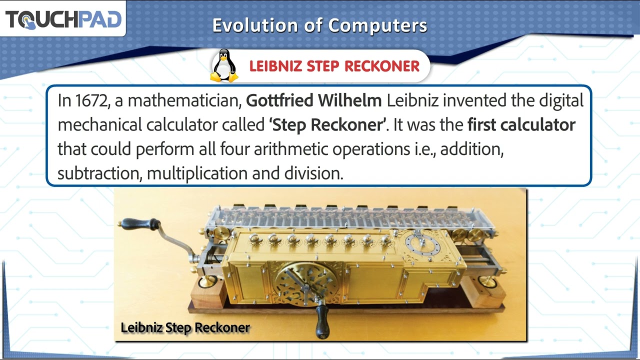 Step Rconer Stepped Reckoner Was Invented In Which Year