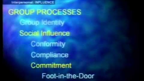 PSYC 3347 LECTURE 23