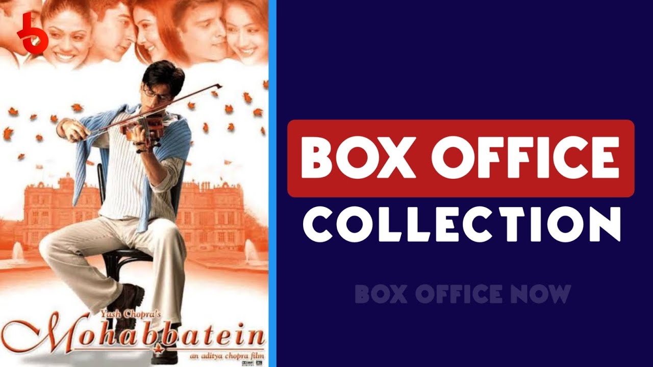 mohabbatein-box-office-collection-sharukh-khan-jimmy-shergill