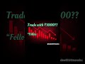 Can You Start Trading with ₹1000? 😳 | Beginner Truth Revealed #intradaytrading