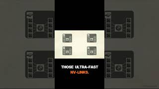 RDMA: bypassing the CPU bottleneck #substack #shorts